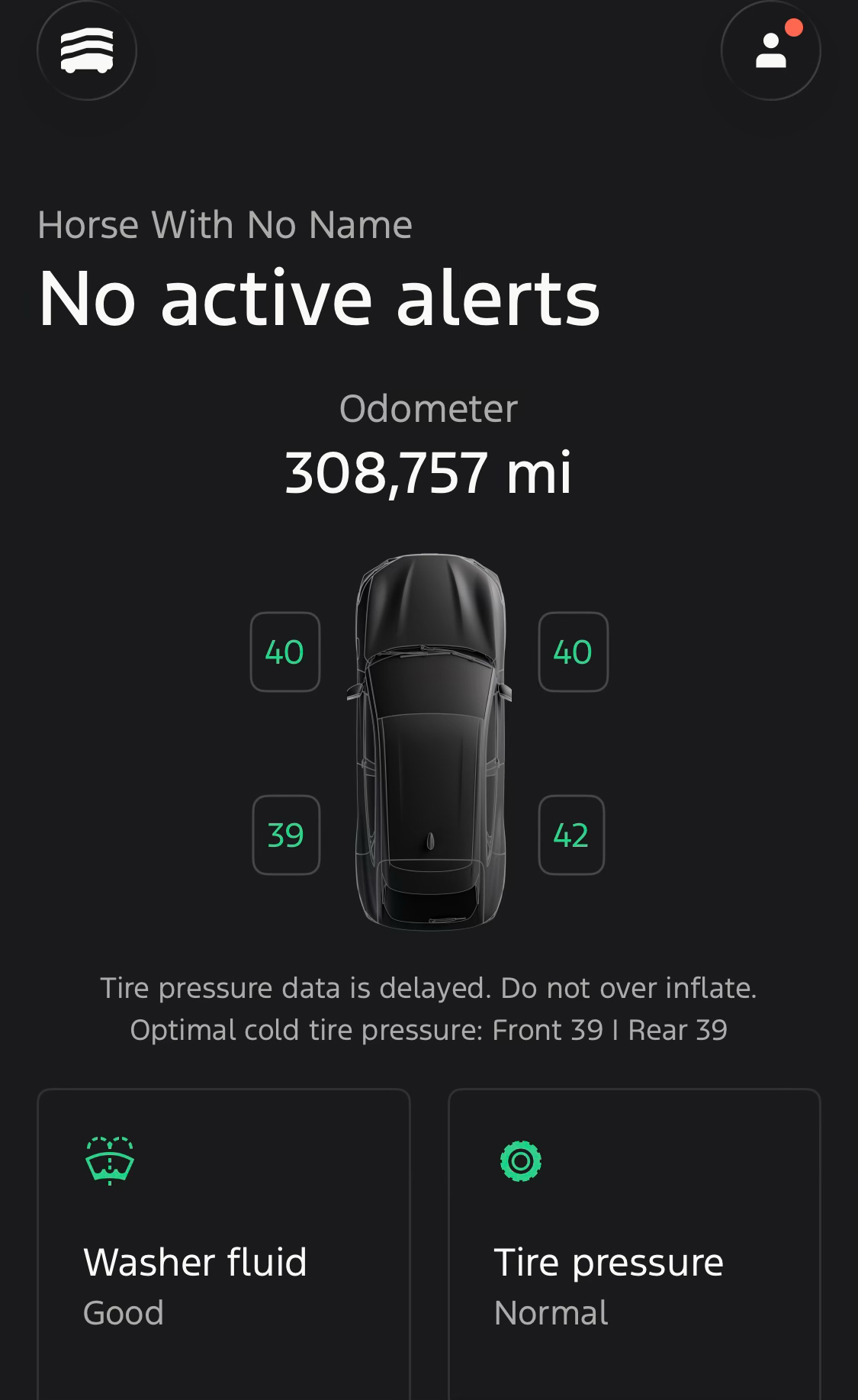 An odometer showing 252,417 miles