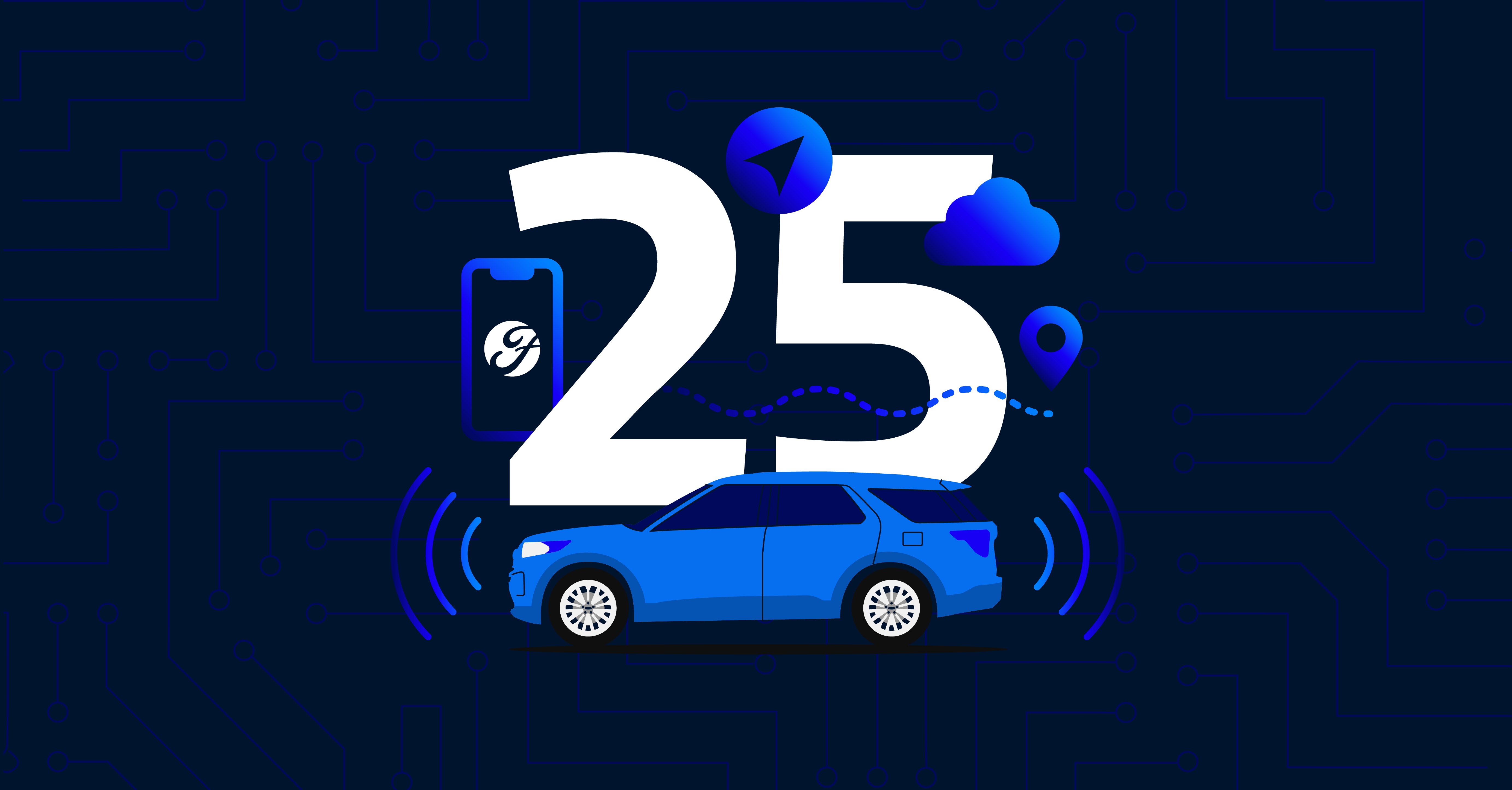 Best Ford Car Tech This Century