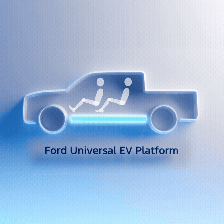 The Ford Universal EV Platform enables a family of affordable vehicles to be produced at scale for customers – electric, fun to drive and digitally advanced with over-the-air updates that will keep improving the vehicle.